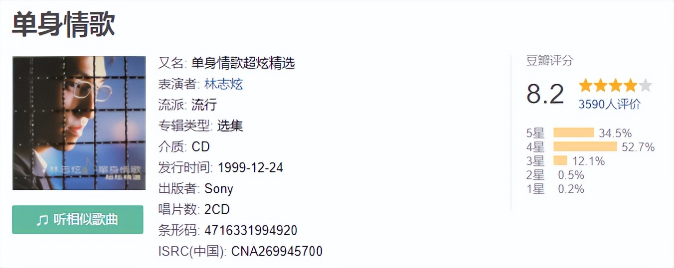 2000流行乐坛,2015年到2018年流行乐坛