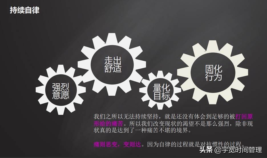 如何能够保持长期持久稳定的努力状态？分享我实践多年的5个方法