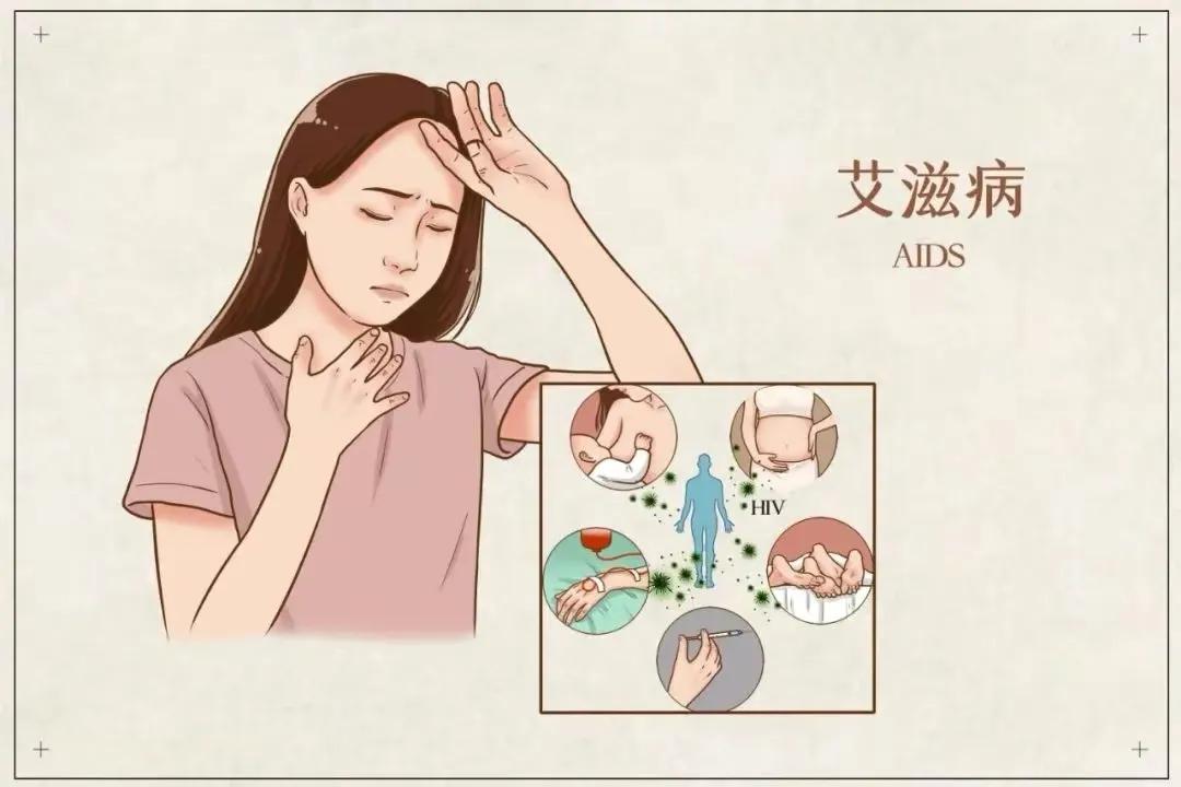 鎵粍鎶撹祵璁板綍,鎵粍鎶撹祵