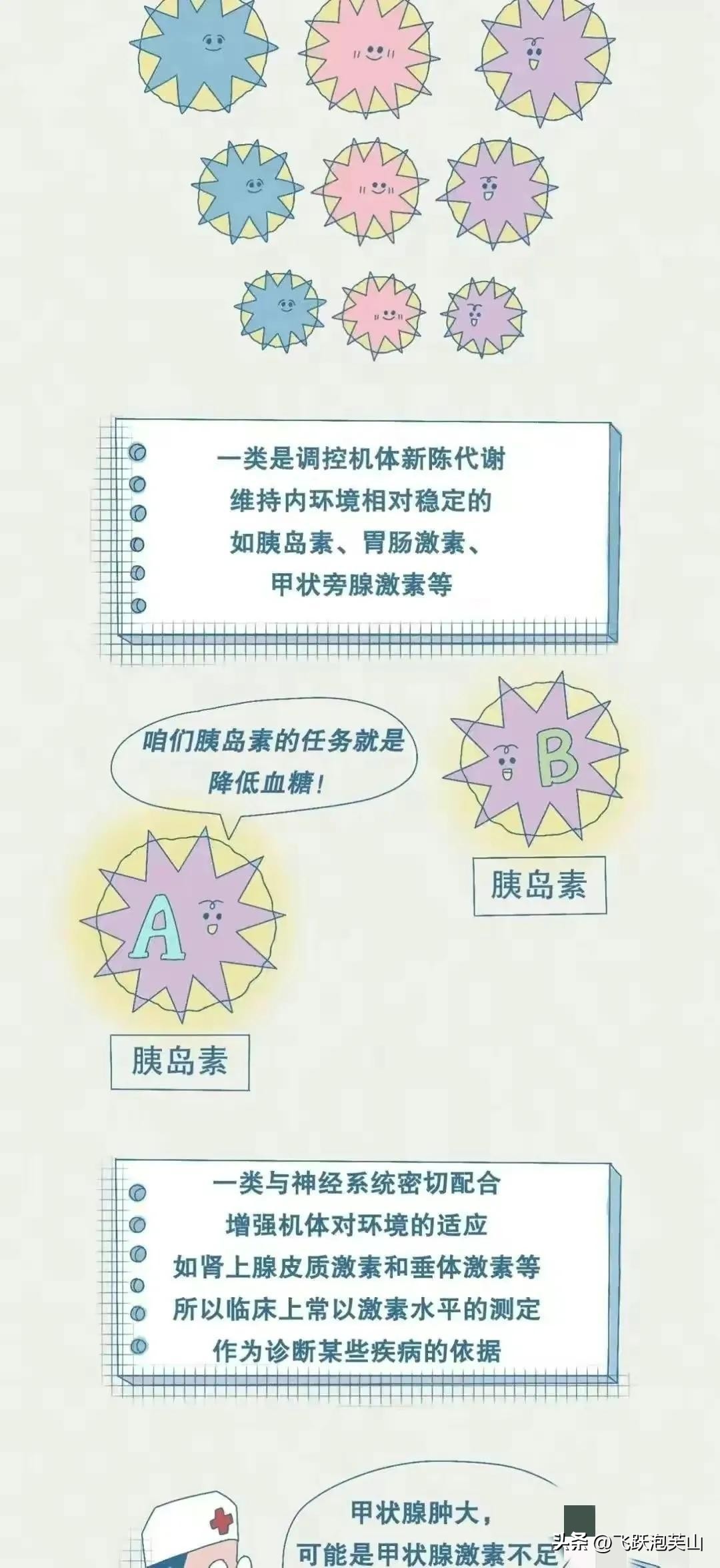 女生分泌荷尔蒙有什么表现,女生荷尔蒙分泌是什么