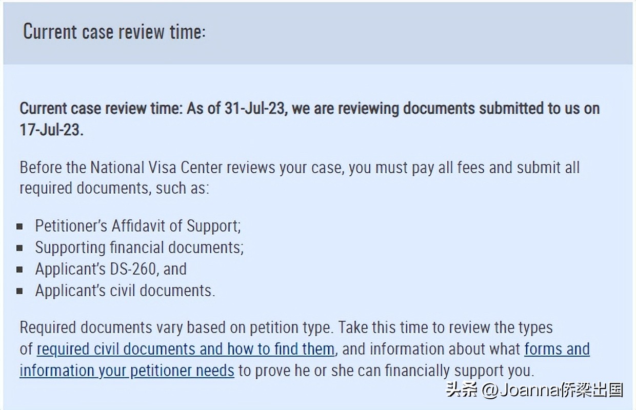 美国移民局亲属移民排期,美国移民局最新发布消息亲属移民