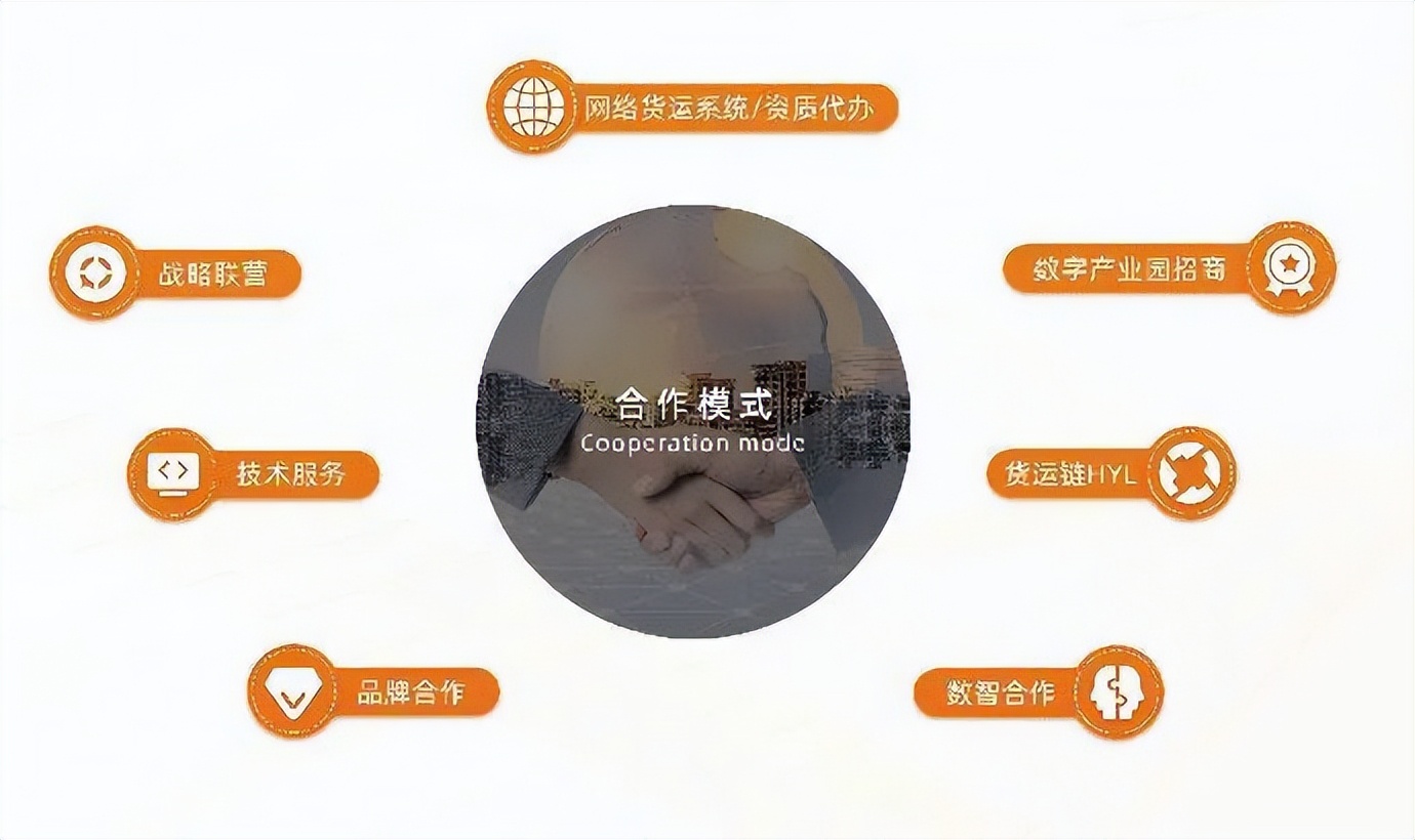 专线运输和零担哪个好,专线物流如何自己破局