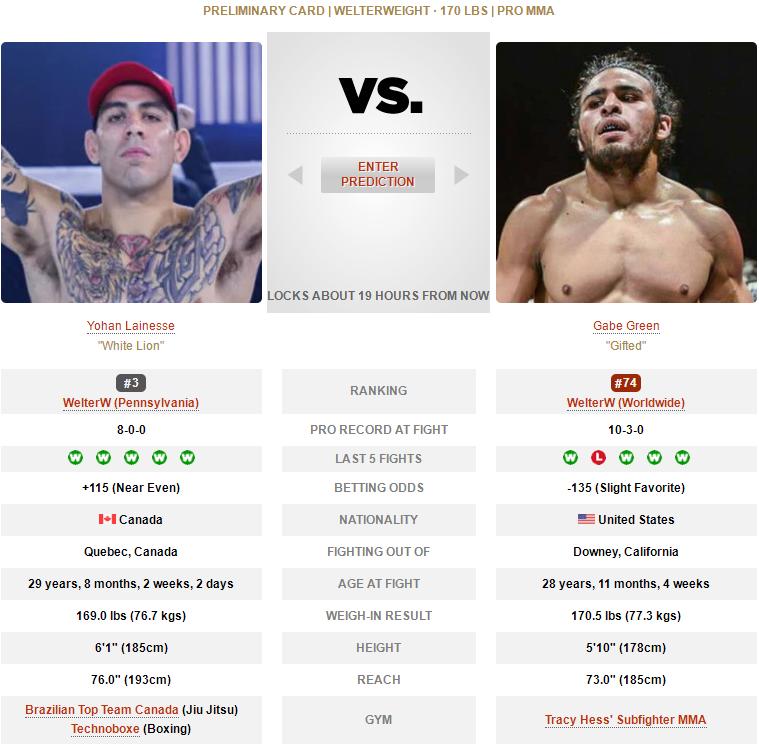 ufconespn第七期,ufconespn第41期