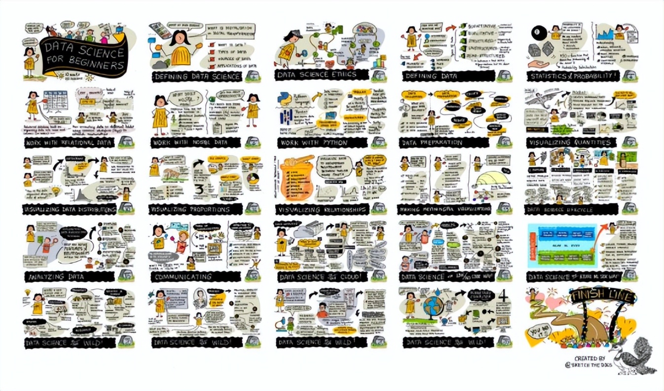 微软开源代码大全,微软web开源教程