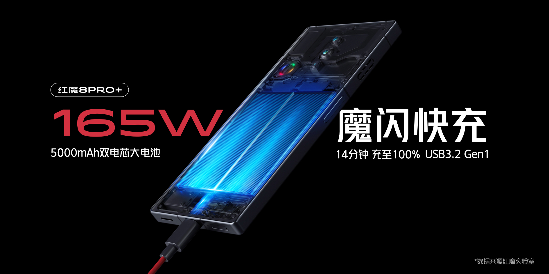 红魔8pro和8pro加深度测评,红魔8pro和8pro+评测