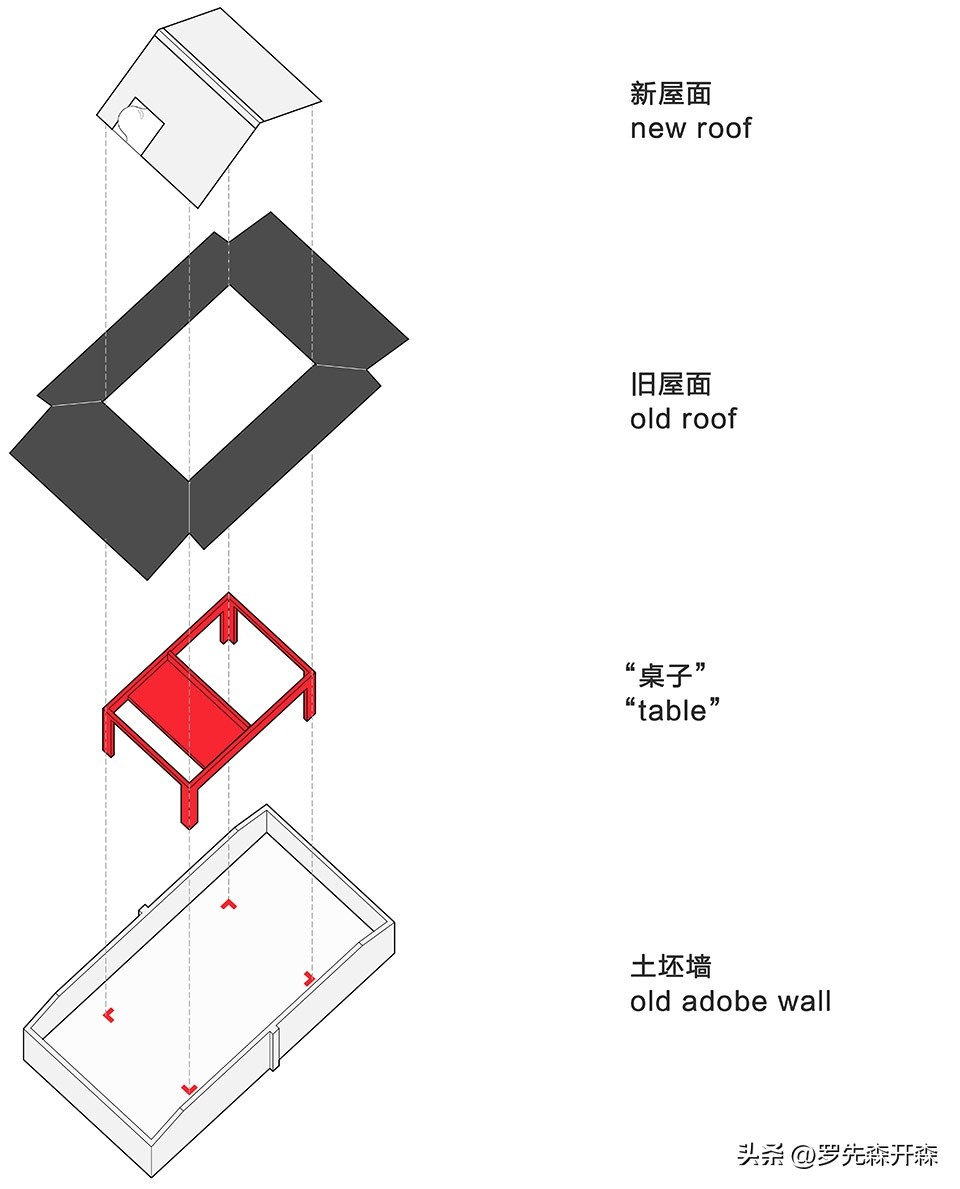 北京建筑大学水环境,北京建筑大学的建筑