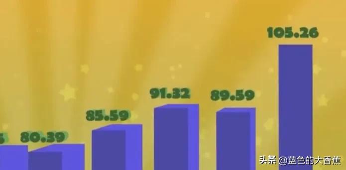 21世纪最惊人的骗局,21世纪最大的骗局