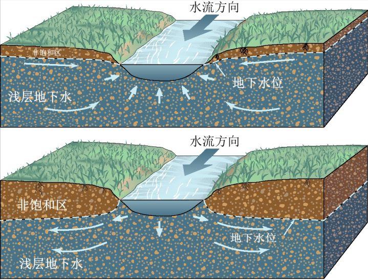 混凝土中纳米粉料的应用效果研究,纳米材料对混凝土的影响