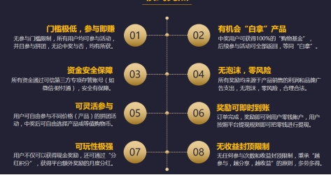 三大商业模式详解,当下中国三大商业模式