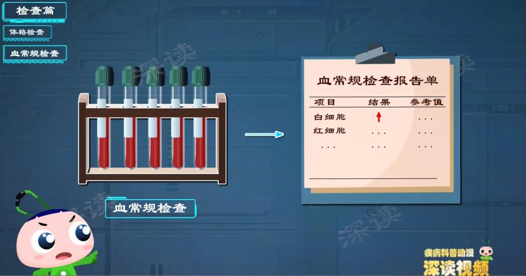 丁丁瘙痒恐是*头龟**炎？哪些情况要割包皮？科学解读*头龟**炎权威疗法