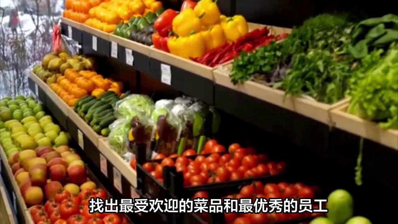 品控宝餐饮管理系统登录#手机自助点餐系统费用#网页点餐系统