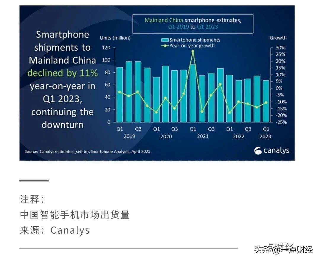 史上最卷618背后:国产手机厂商突围的“新*器武**”