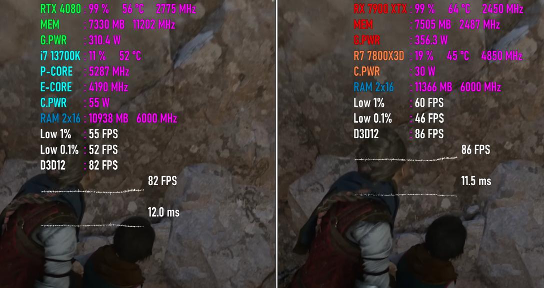 i77800x瀵规瘮ryzen7,ryzen7鍜宨77800x