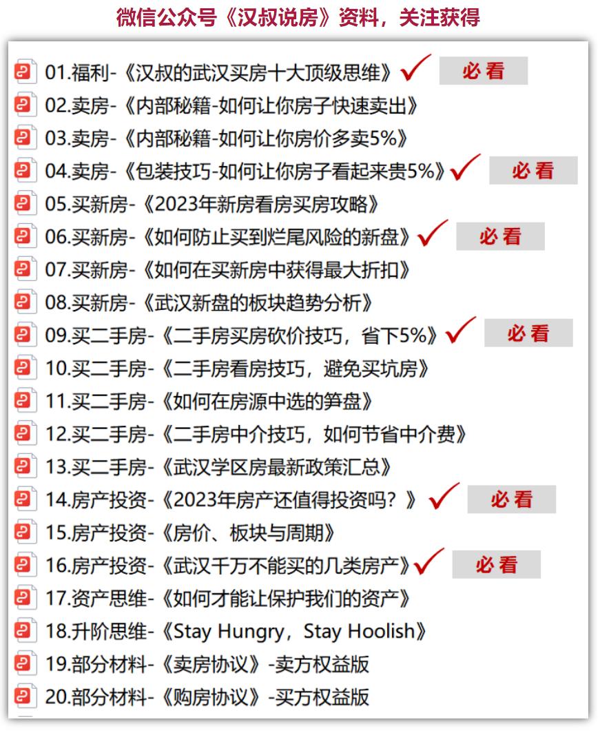 武汉买房板块区域划分图,武汉房价板块梯度排名
