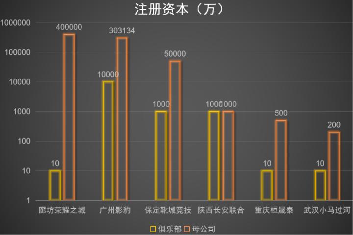 重生nba最强后卫,重生战队名