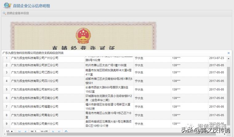 真美美体内衣是传销吗,如何举报真美内衣欺诈