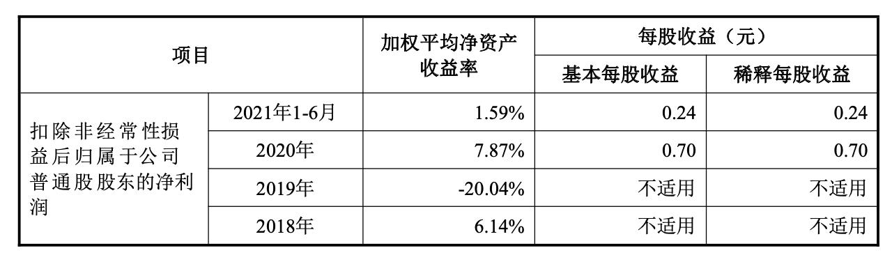 经纬恒润公司内部,经纬恒润国内主要客户