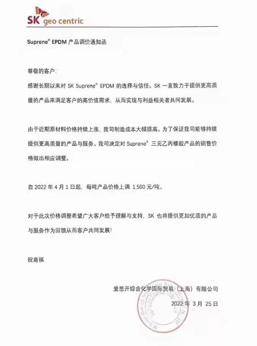 近日涨价商品最新信息,近期大幅涨价的产品