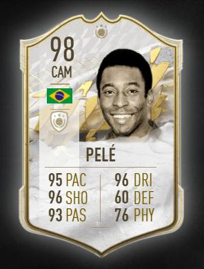 fifa22职业球员生涯合集,fifa22传奇球星一览表