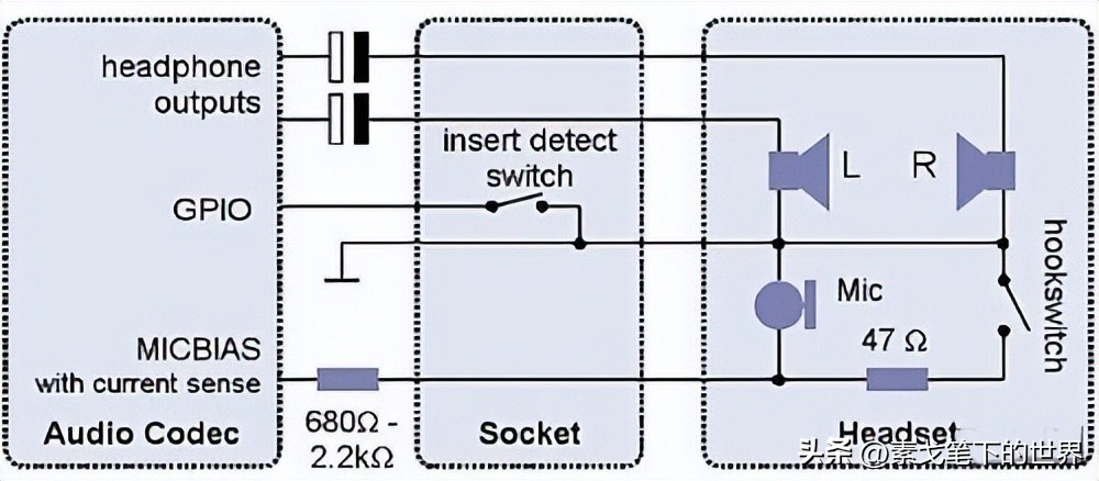 一种降低能耗的技术,提高能效技术的方法