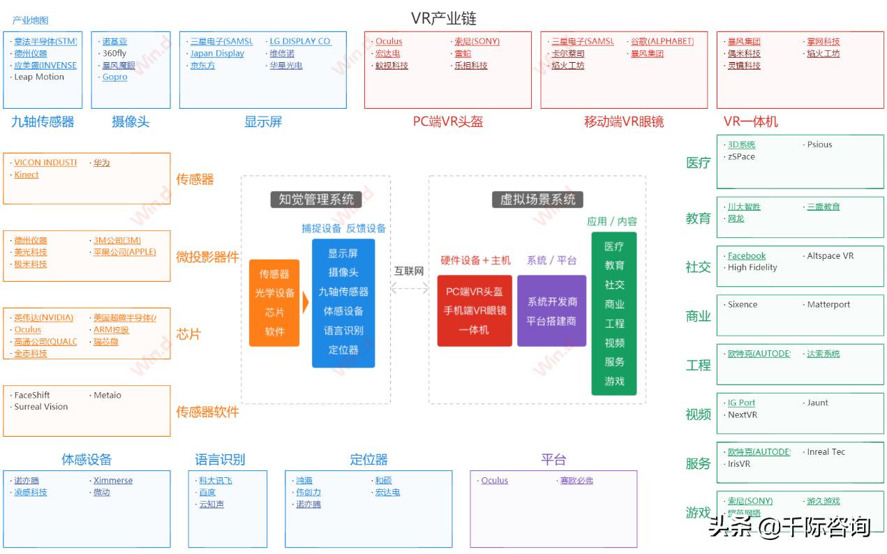 虚拟人深度产业报告,2021年虚拟数字人深度行业报告