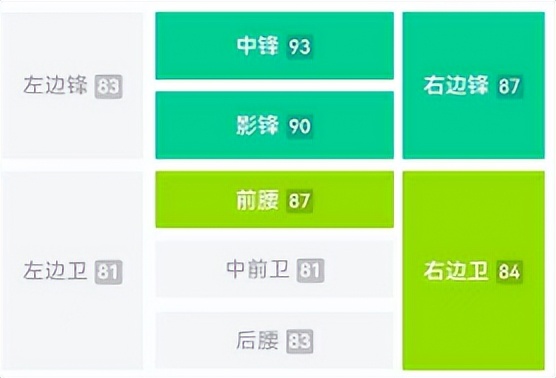 实况足球妖人大盘点,实况足球华丽过人