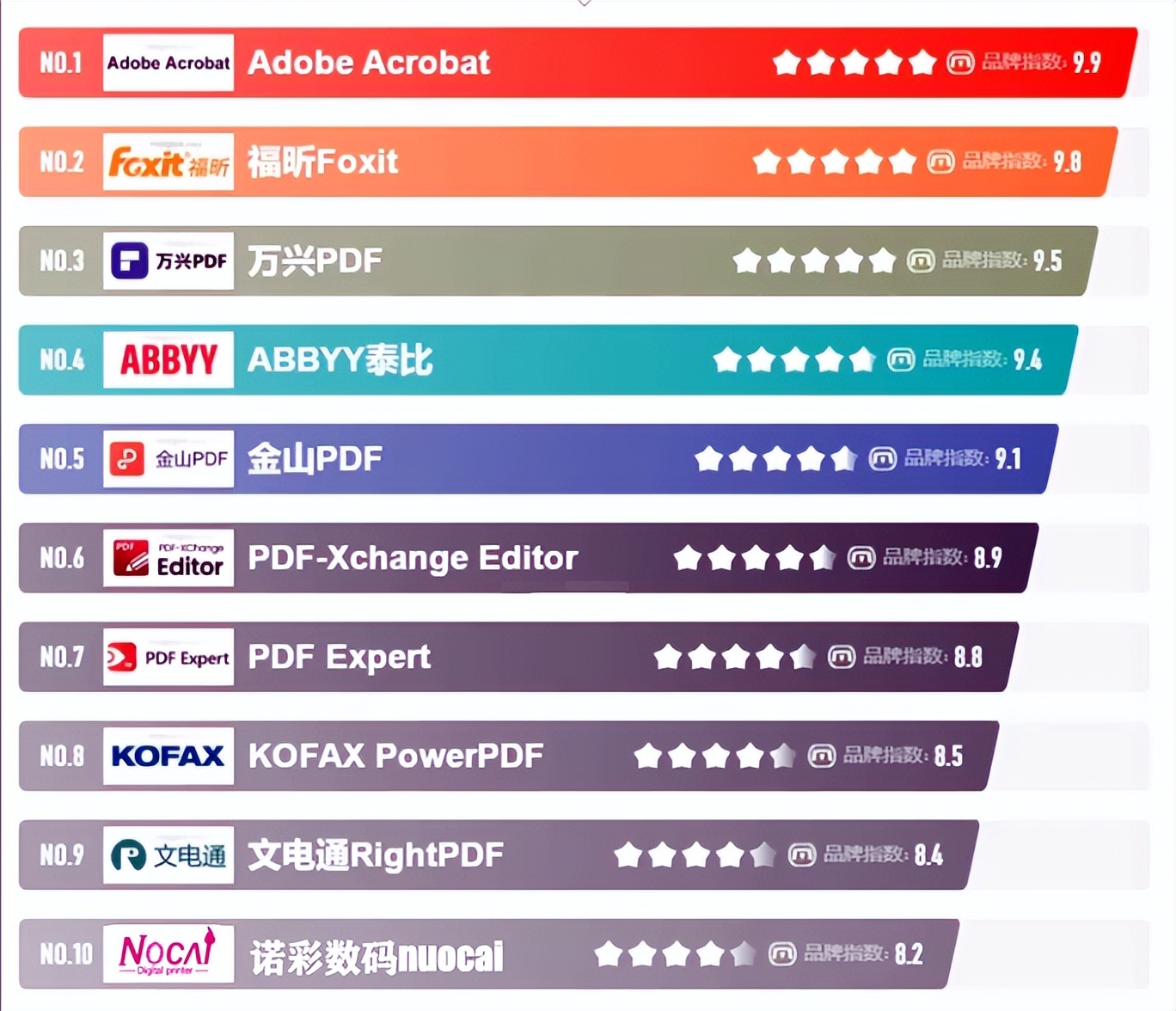 二手亚克力uv打印机,亚克力uv打印机价格表