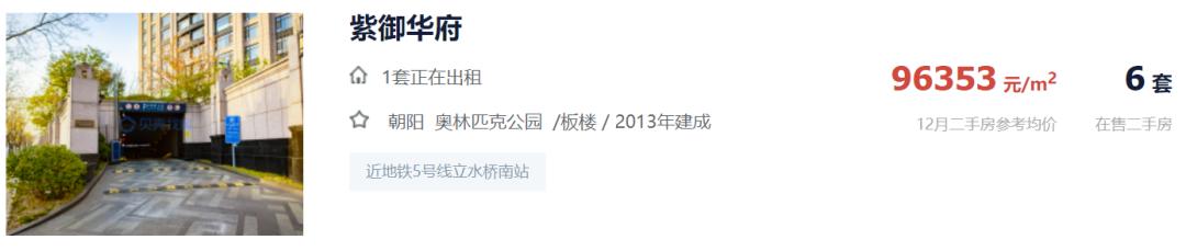 五年前的房子应该涨多少才不亏,五年前买的房子值不值