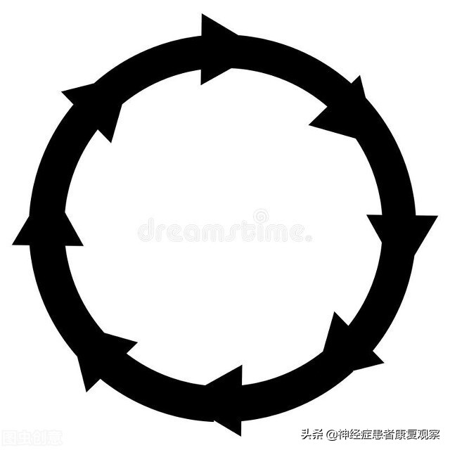 焦虑症者康复之路,焦虑症患者思维死循环