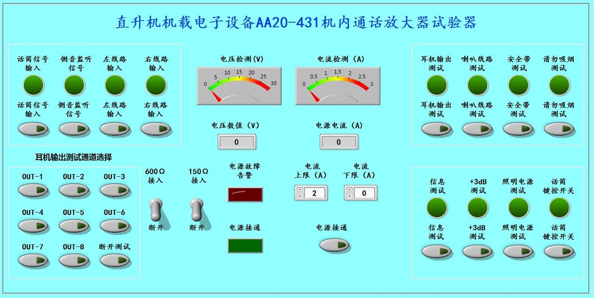 直升机机载无线电设备,直升机机载电子设备工作原理