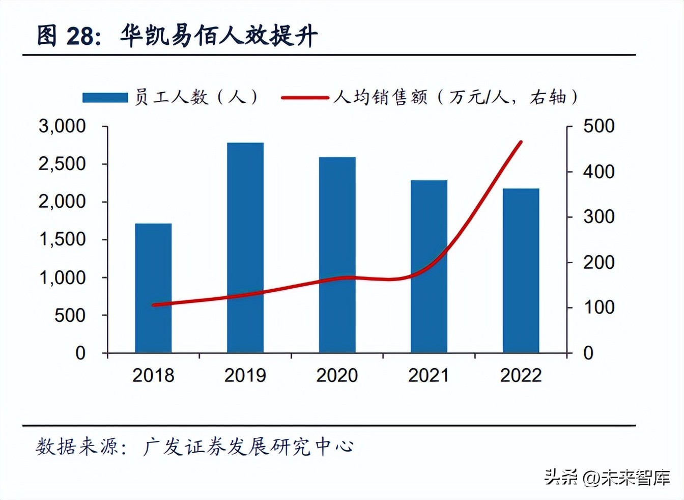 跨境电商行业研究,跨境电商创业新思考