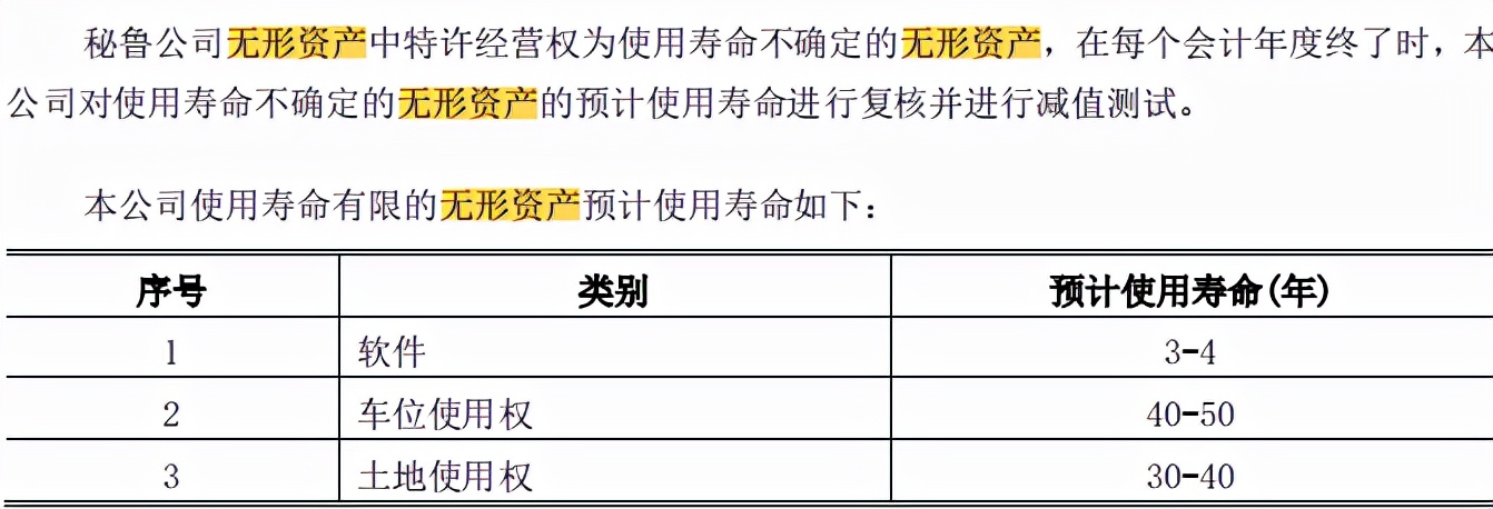 如何看懂资产负债表及利润表,资产负债表怎么做财报分析