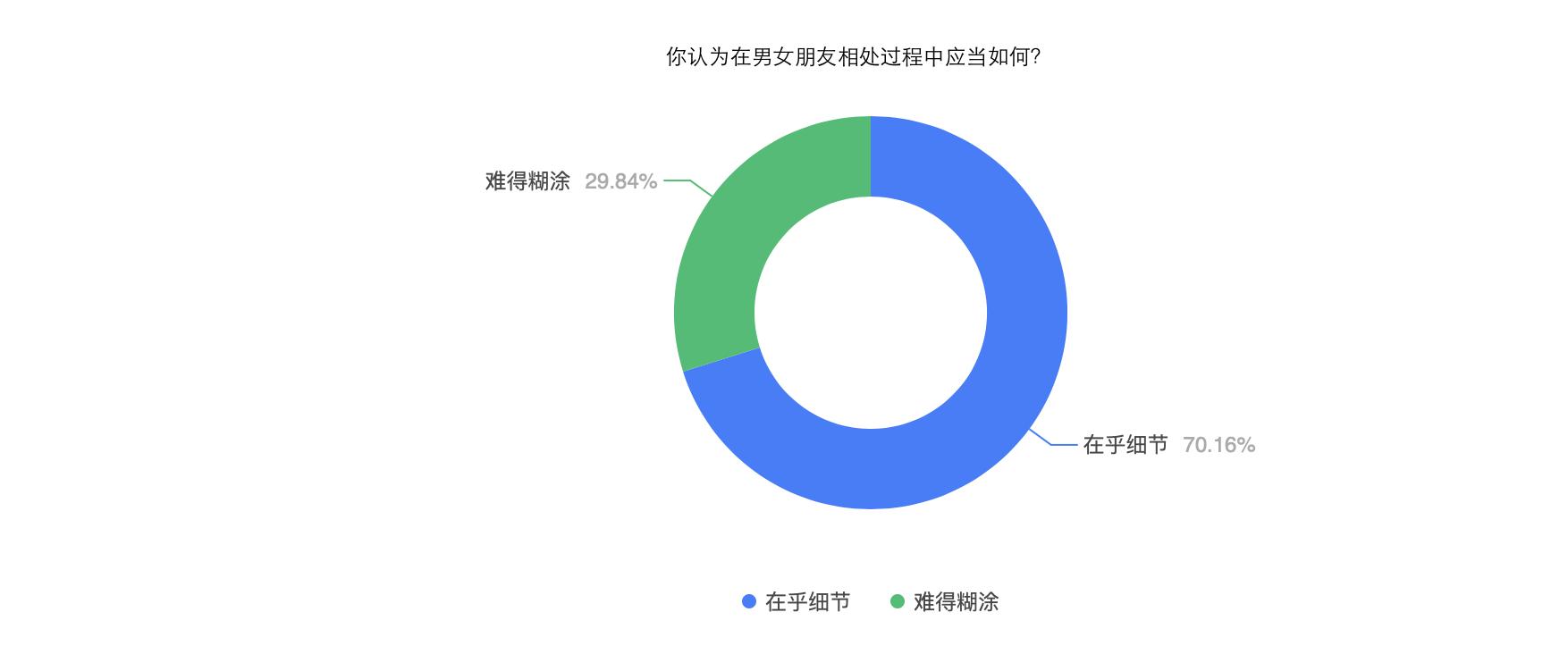 离谱大事件,大离谱事件