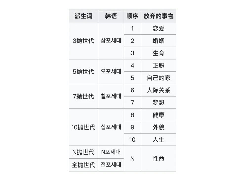 最新韩国女权消息,韩国女权有多魔幻