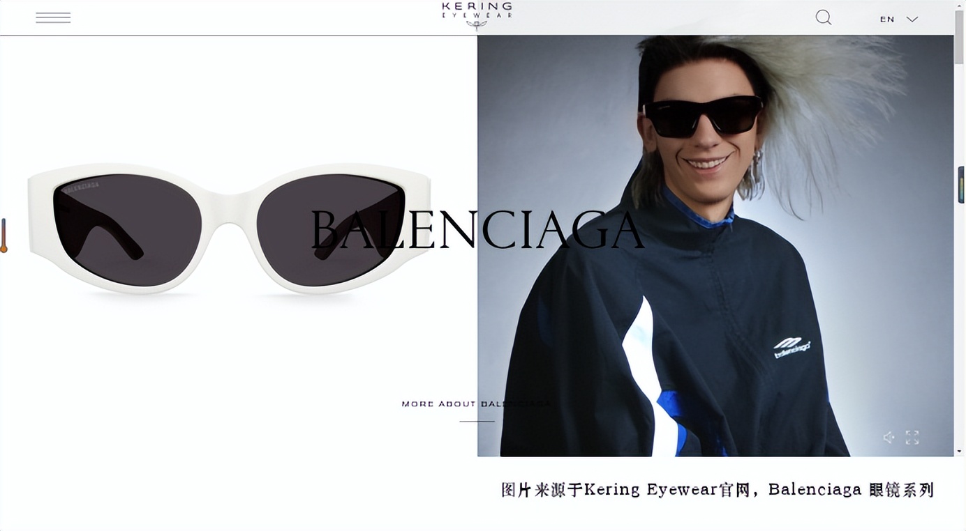 奢侈品眼镜行业分析,大牌眼镜群体市场分析报告