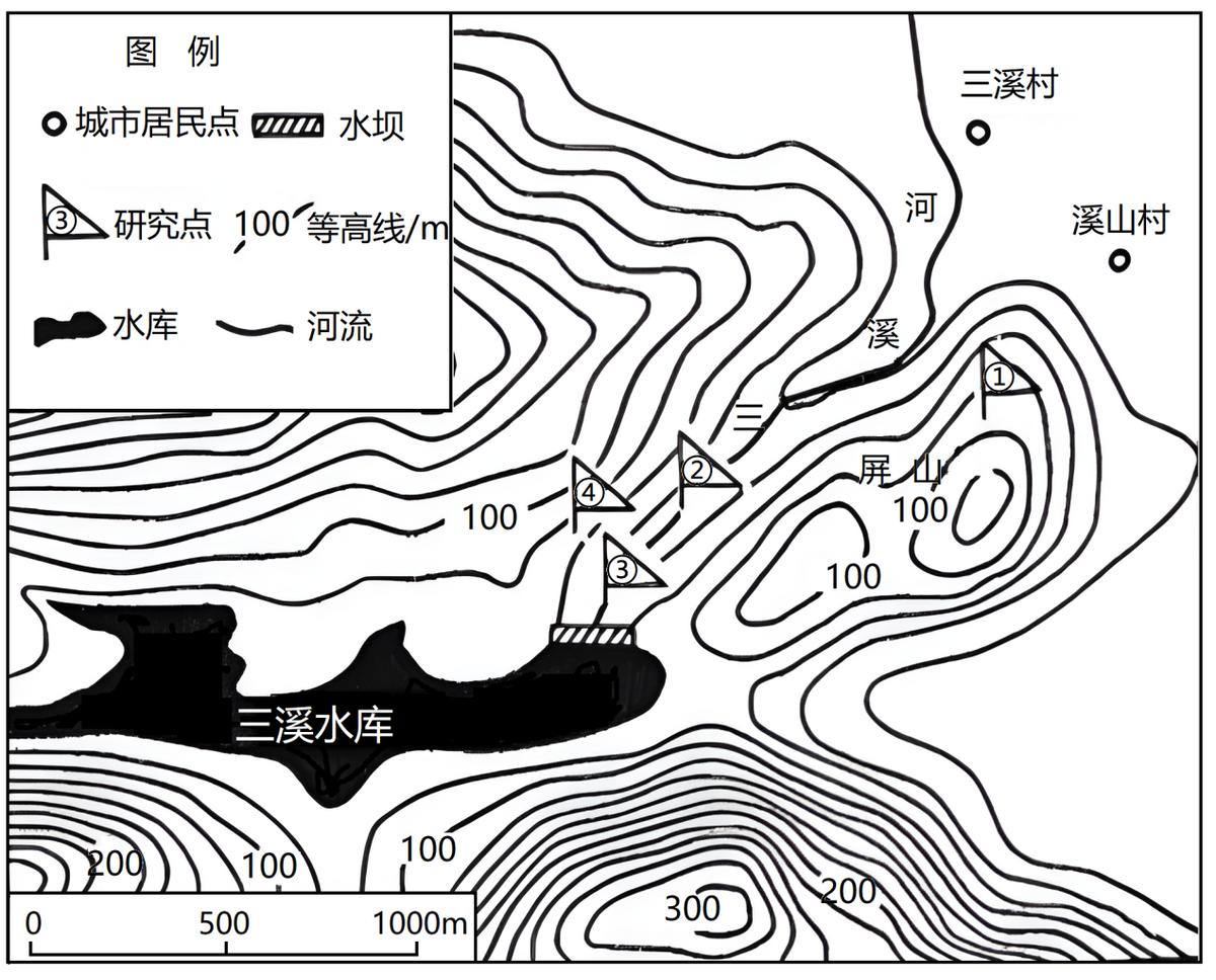 2023年地理高考一轮复习自然地理专项训练（选择题）