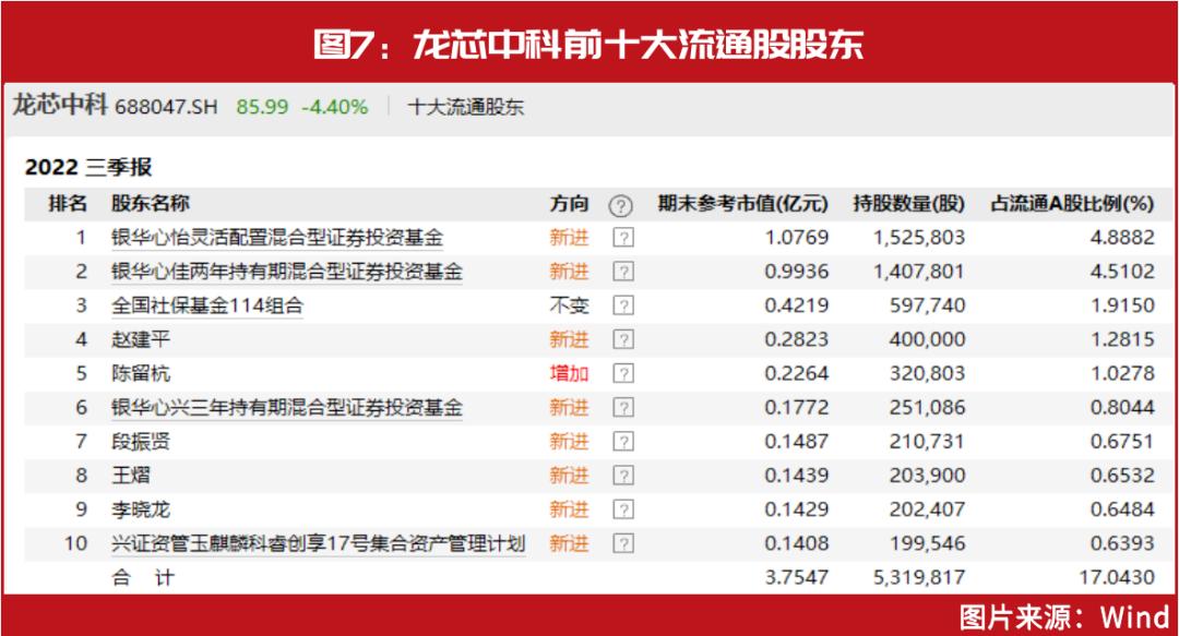 葛卫东与冯柳的关系,葛卫东冯柳什么关系
