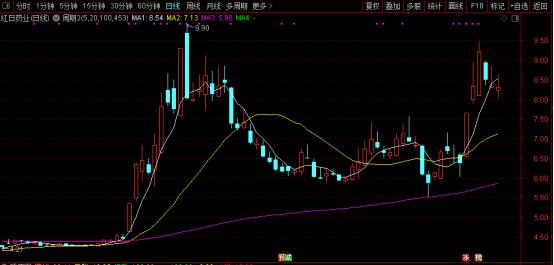 大疫后的中医发展,大疫之后必大治