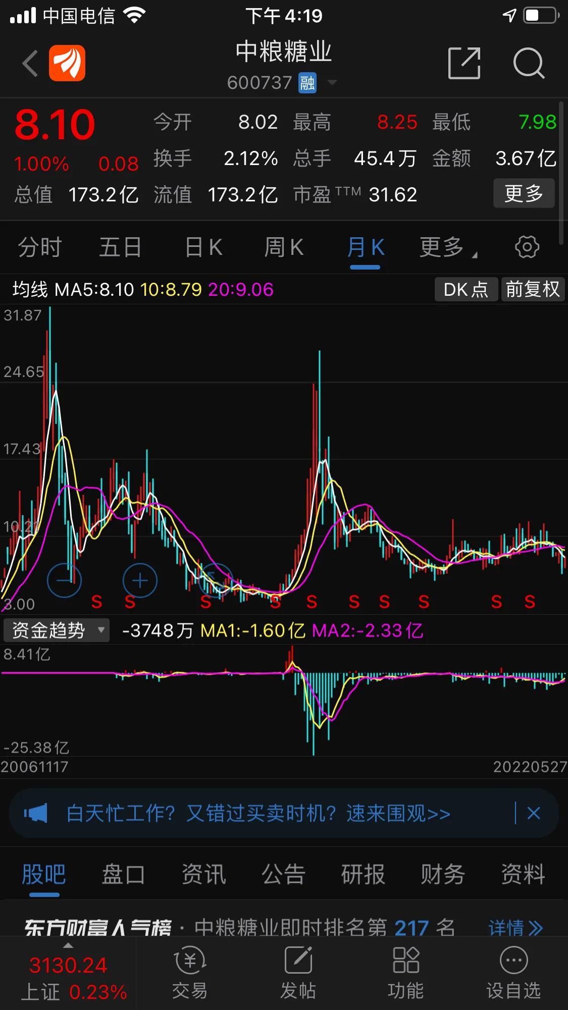 中粮乡村振兴,中粮糖业未来想象空间