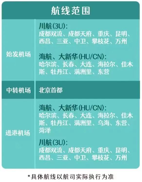 首都机场国际航班休息区,首都机场提供中转免费住宿吗