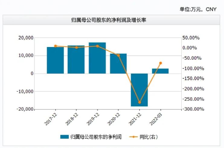 步步高超市王填的抖音号,王填步步高超市