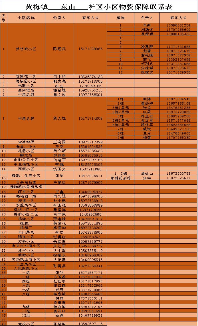 黄梅同城便民信息网,同城生活服务便民信息平台