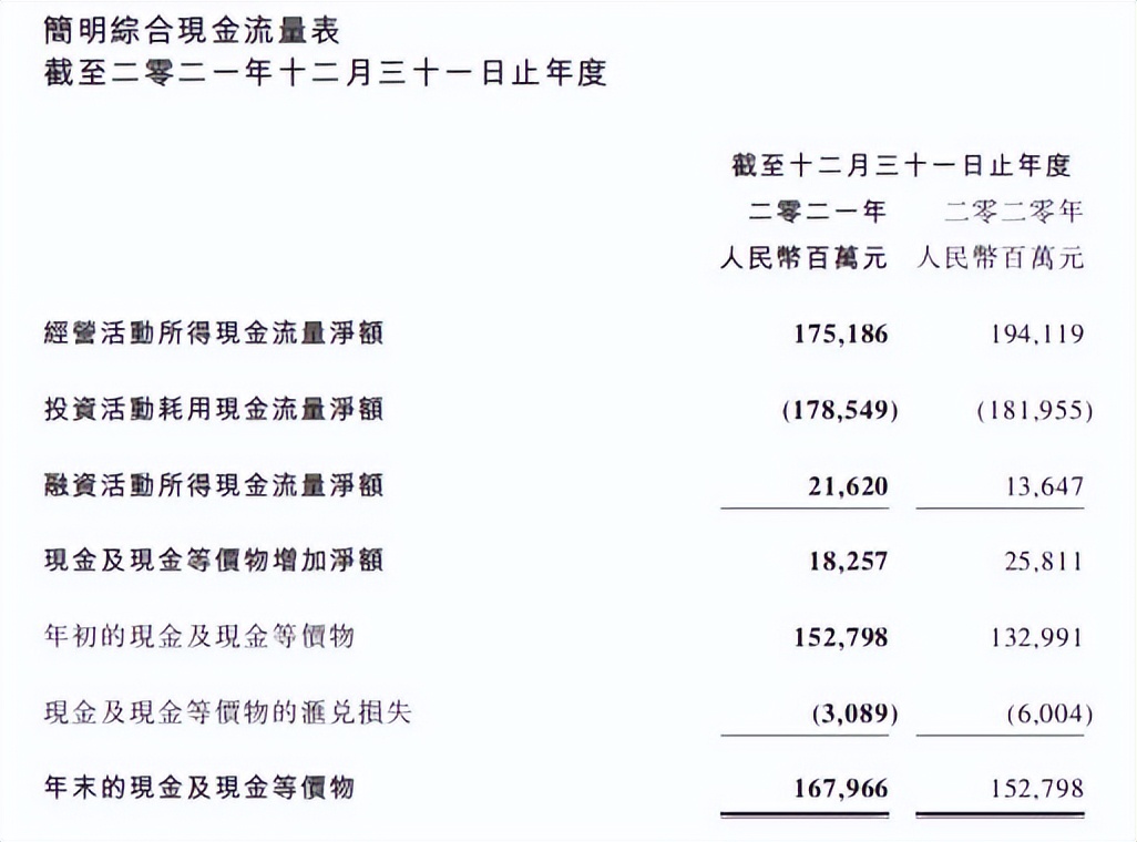 腾讯合理估值,腾讯控股2030年估值