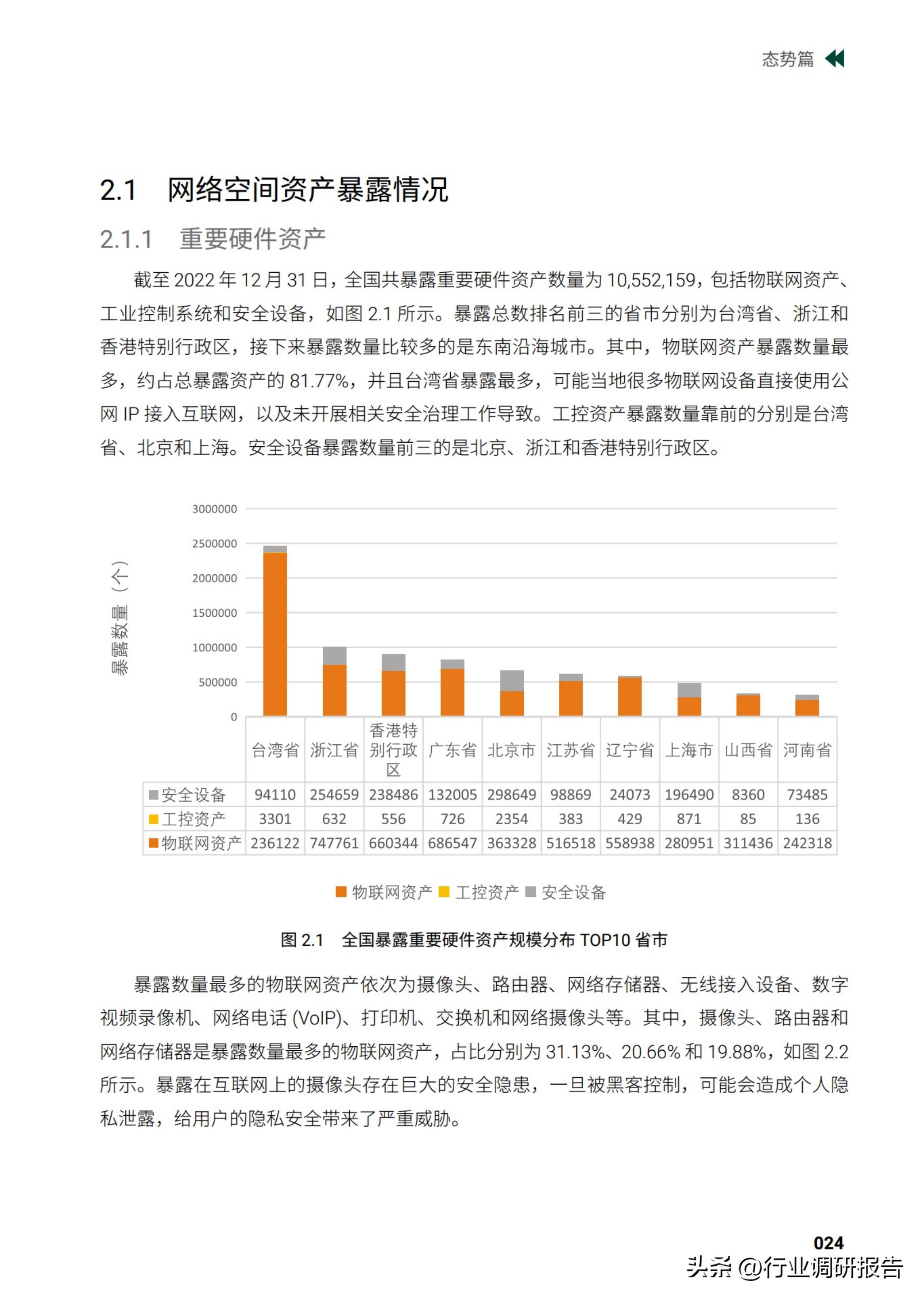 2025中国网络安全行业市场规模,2023年网络安全行业