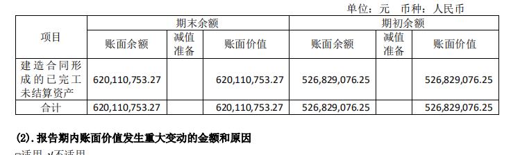 隆基光伏行情,隆基第一季度财报预测