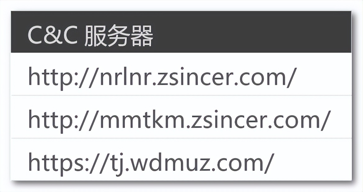 pdf文档泄密追踪,谨防信息泄漏