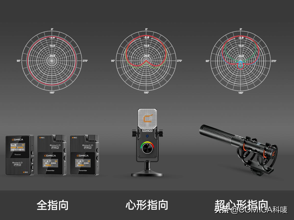电脑直播绿幕不够大怎么办,电脑直播怎么解决杂音