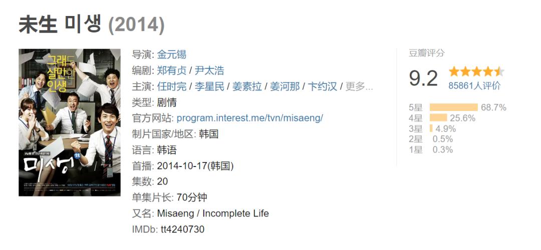 一集翻车，两集接吻，这剧的工业糖精真的不甜