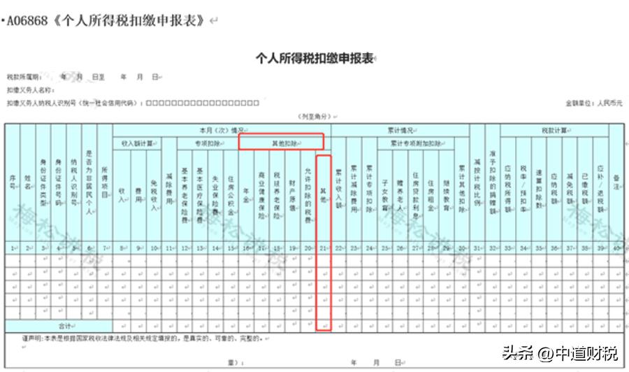 一般企业的交通补贴是否要缴个税,单位补助的交通费需要上个税吗