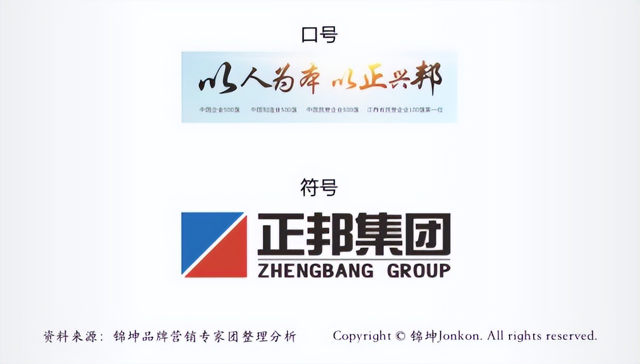 正邦集团2020500强,正邦全国五百强